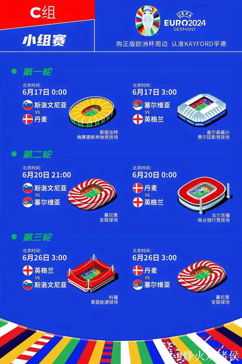 德国足协：德国杯决赛拟定档7月4日