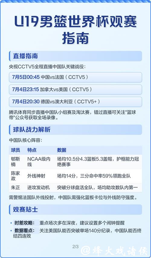 男篮世界杯下注平台推荐与指南