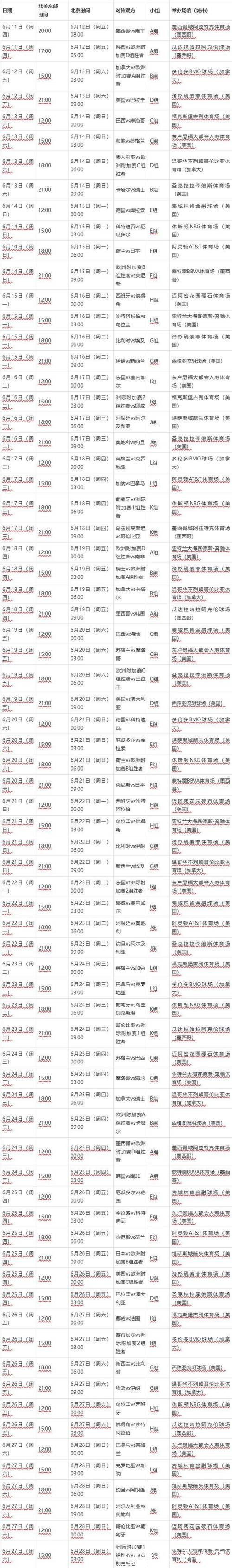 2026年世界杯完整比赛日程及详细安排