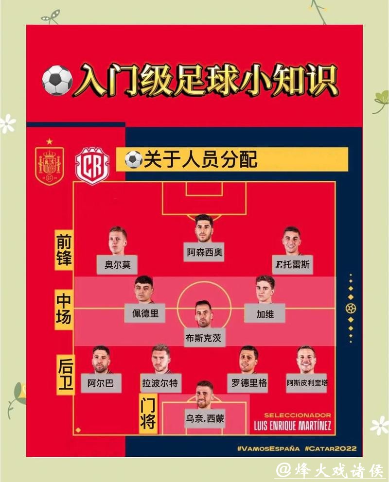 深度解析:世界杯下注技巧与策略分享 深度解析:世界杯下注技巧与策略分享