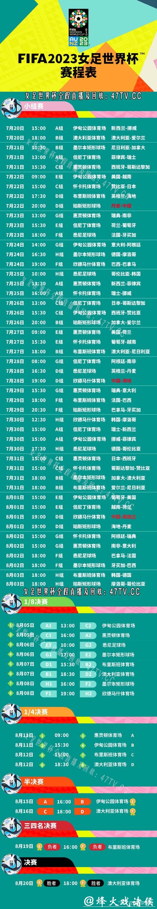 2023世界杯赛程直播全攻略，精彩不停